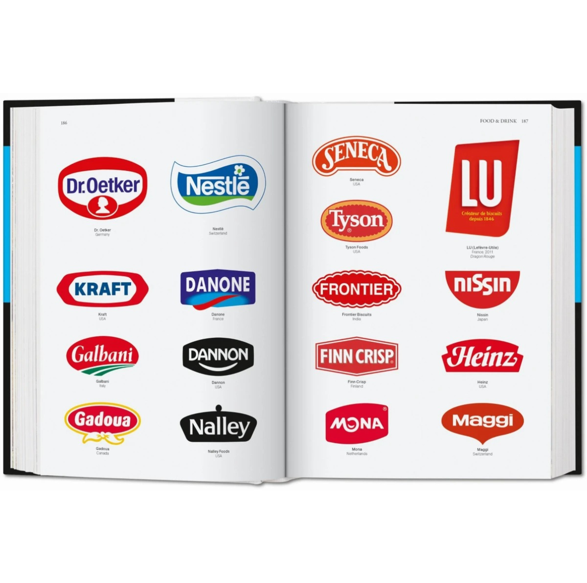 TASCHEN Logo Design. Global Brands